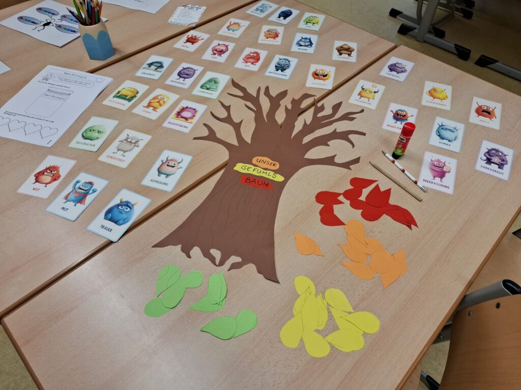 Tisch mit einem gebastelten Baum auf dem steht "unser Gefühlsbaum". Daneben liegen Karten mit Monstern darauf. Unter den Monstern stehen unterschiedliche Gefühle.